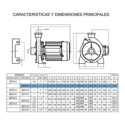 Disco Impulsor plástico bomba Czerweny ZETA 0