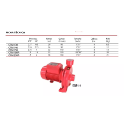 Bomba Banmotors Cpm 146 Centrifuga 3/4 Hp Casa Domicilio