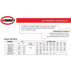 Bomba Sumergible De Pozo Banmotors 3/4 Hp Monofásica 4sdm4/7