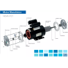 Motor Monofásico Weg 1.5 Hp 1500 Rpm 220v 50hz Ip21