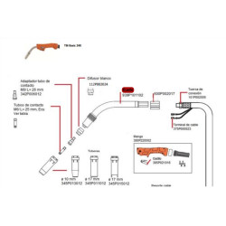 Cuello Torcha Mig Mb 240 Repuesto Soldadura