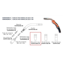 Boquilla Tobera Busa Conica Torcha Mig Mb 250 Universal