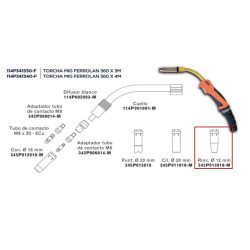 Tobera Aislamiento Boquilla Busa Mb 360 Torcha Soldadura Mig